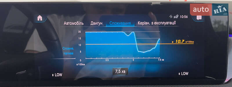 Универсал Mercedes-Benz CLA-Class 2022 в Львове фото 31 Универсал Mercedes-Benz CLA-Class 2022 в Львове