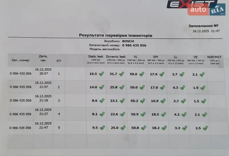 Купе Mercedes-Benz CLK-Class 2003 в Житомире документ
