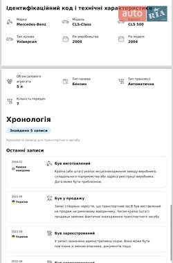 Купе Mercedes-Benz CLS-Class 2004 в 