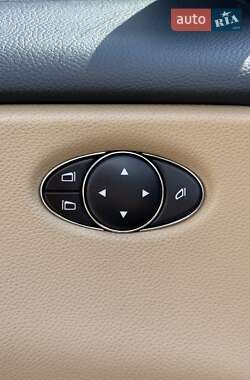 Купе Mercedes-Benz CLS-Class 2006 в 