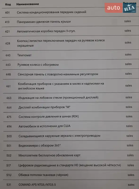 Купе Mercedes-Benz E-Class 2019 в Дніпрі документ