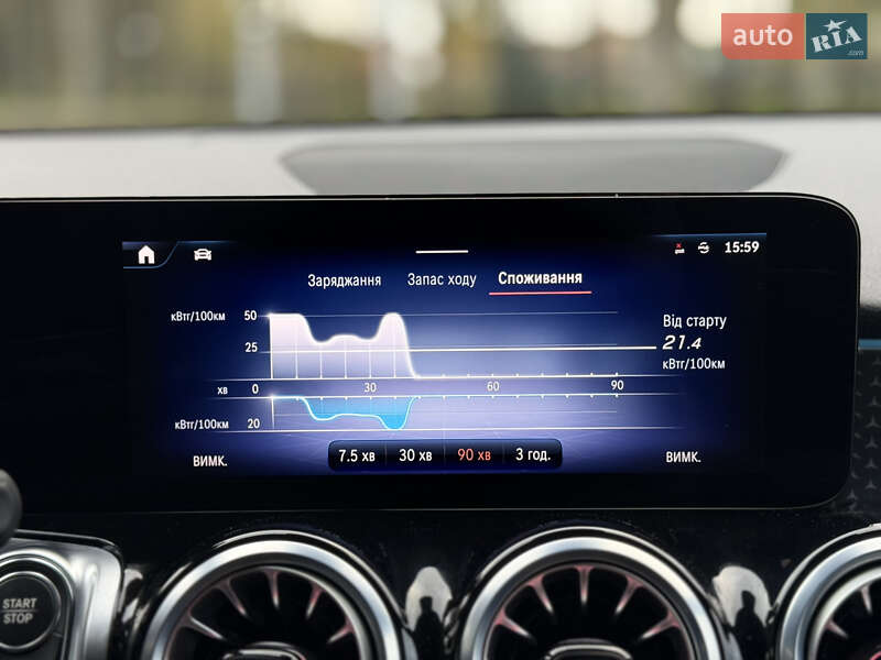 Позашляховик / Кросовер Mercedes-Benz EQB 2024 в Ковелі фото 124 Позашляховик / Кросовер Mercedes-Benz EQB 2024 в Ковелі