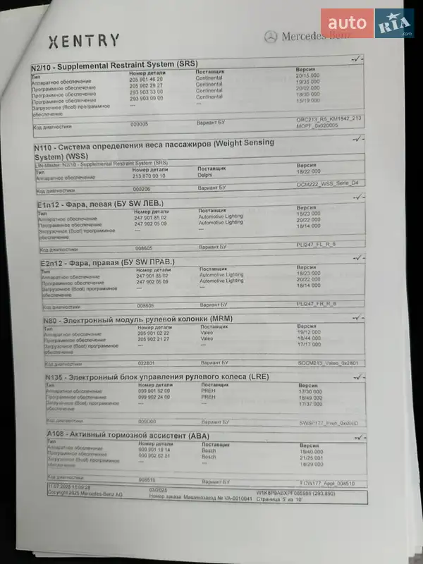 Внедорожник / Кроссовер Mercedes-Benz EQC 2023 в Луцке документ