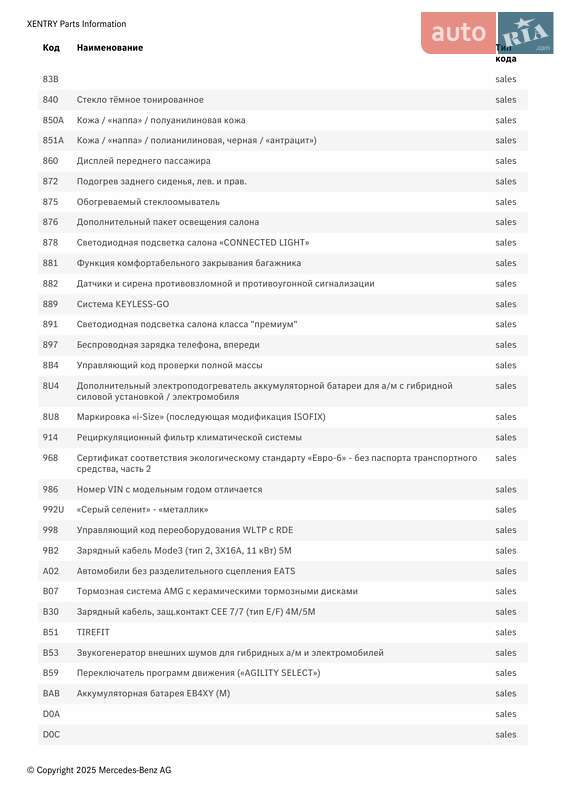 Седан Mercedes-Benz EQE 2023 в Киеве