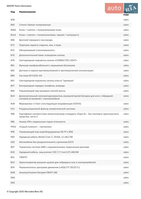 Седан Mercedes-Benz EQE 2023 в Киеве документ