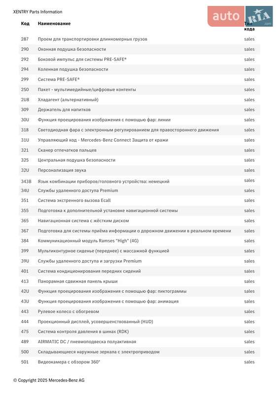 Седан Mercedes-Benz EQE 2022 в Киеве