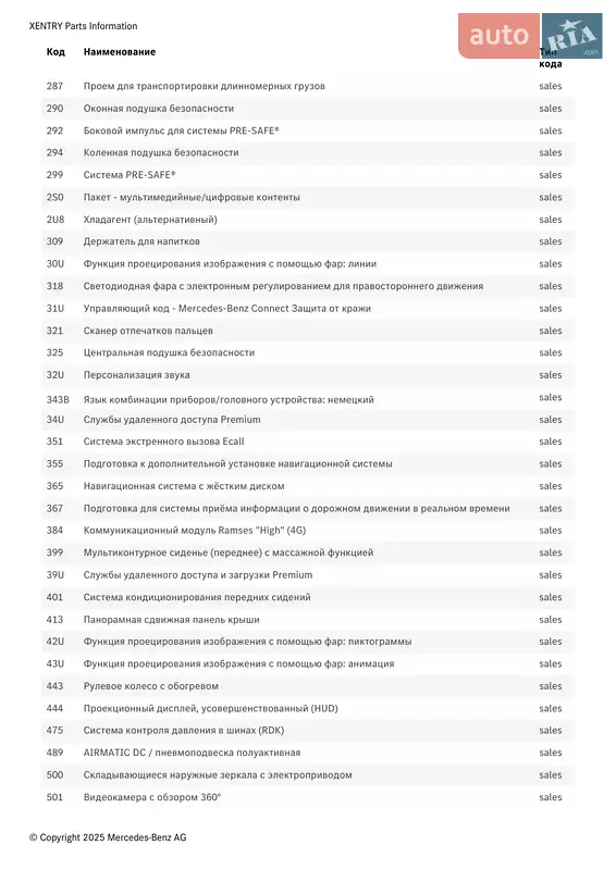 Седан Mercedes-Benz EQE 2022 в Киеве документ