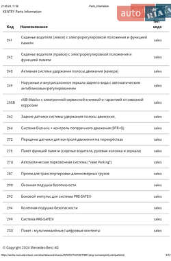 Седан Mercedes-Benz EQS 2022 в 