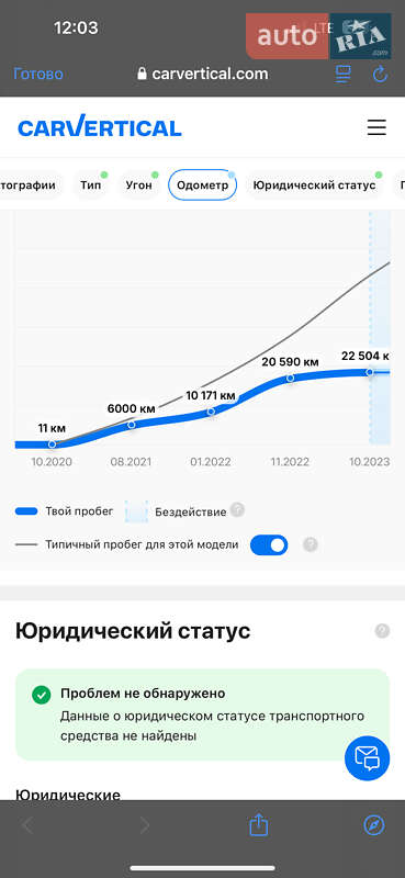 Вантажний фургон Mercedes-Benz eVito 2020 в Рівному фото 40 Вантажний фургон Mercedes-Benz eVito 2020 в Рівному