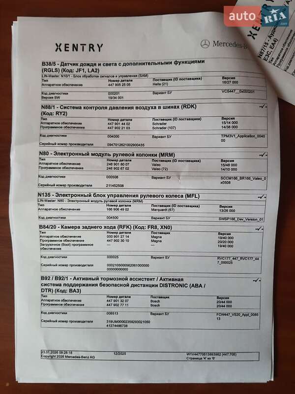 Минивэн Mercedes-Benz eVito 2021 в Хмельницком