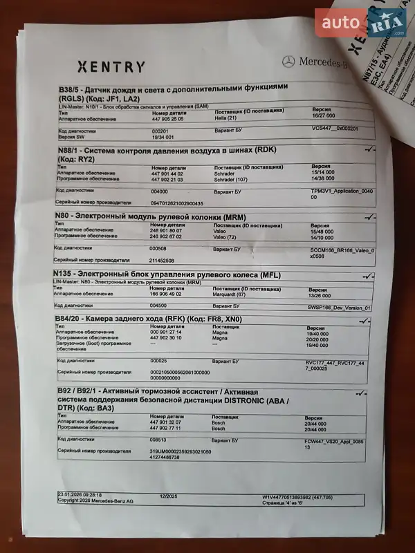 Минивэн Mercedes-Benz eVito 2021 в Хмельницком документ