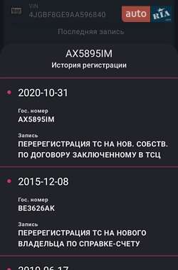 Внедорожник / Кроссовер Mercedes-Benz GL-Class 2010 в 