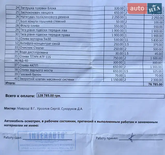 Внедорожник / Кроссовер Mercedes-Benz GL-Class 2013 в Киеве документ