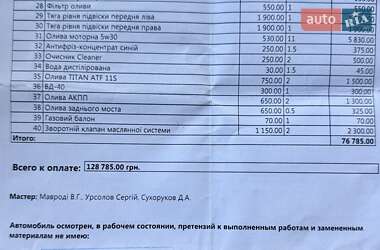 Внедорожник / Кроссовер Mercedes-Benz GL-Class 2013 в 