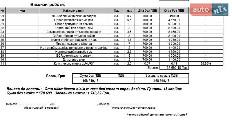Внедорожник / Кроссовер Mercedes-Benz GL-Class 2007 в Киеве