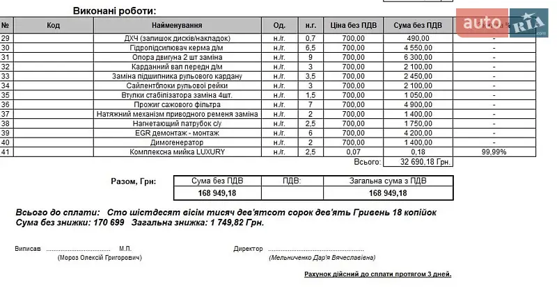 Внедорожник / Кроссовер Mercedes-Benz GL-Class 2007 в Киеве документ
