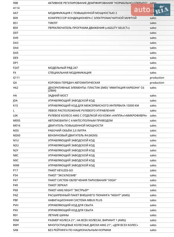 Позашляховик / Кросовер Mercedes-Benz GLB-Class 2023 в Одесі документ
