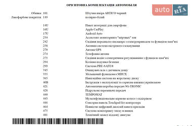 Внедорожник / Кроссовер Mercedes-Benz GLC-Class 2020 в 