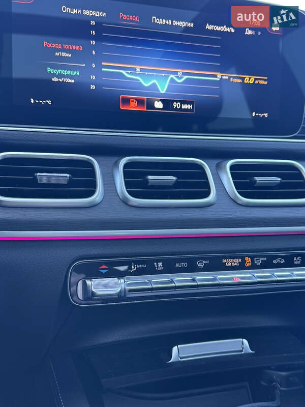 Внедорожник / Кроссовер Mercedes-Benz GLE-Class 2022 в Киеве