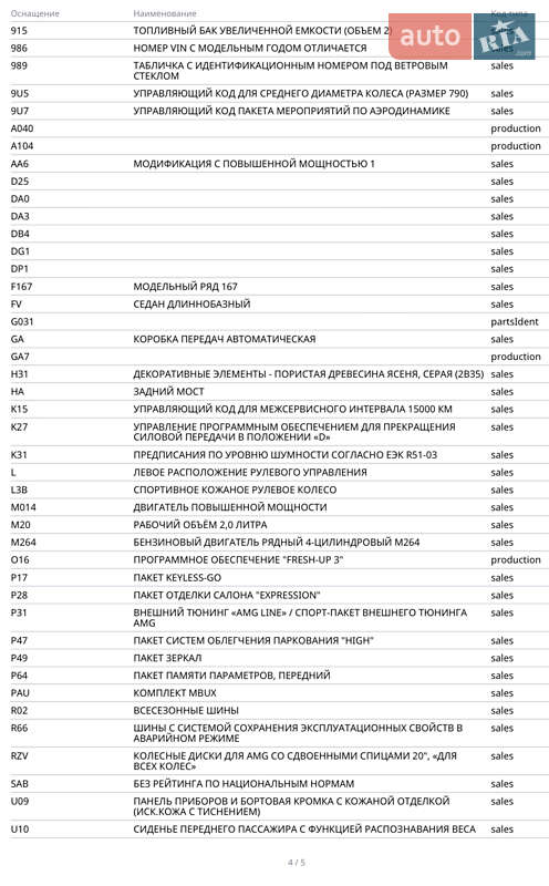 Внедорожник / Кроссовер Mercedes-Benz GLE-Class 2020 в Киеве фото 8 Внедорожник / Кроссовер Mercedes-Benz GLE-Class 2020 в Киеве