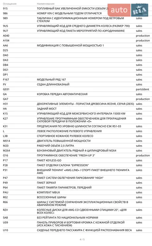 Внедорожник / Кроссовер Mercedes-Benz GLE-Class 2020 в Киеве документ 2 фото Внедорожник / Кроссовер Mercedes-Benz GLE-Class 2020 в Киеве документ