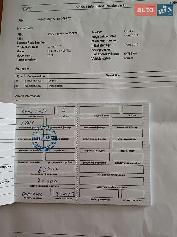 Внедорожник / Кроссовер Mercedes-Benz GLE-Class 2017 в Сарнах