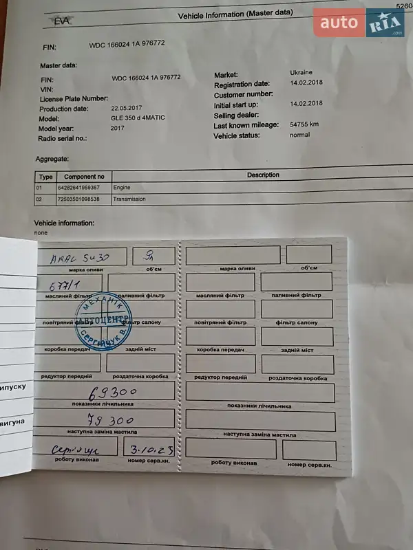 Внедорожник / Кроссовер Mercedes-Benz GLE-Class 2017 в Сарнах документ