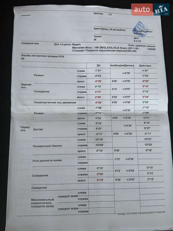 Внедорожник / Кроссовер Mercedes-Benz GLE-Class 2016 в Белой Церкви фото 46 Внедорожник / Кроссовер Mercedes-Benz GLE-Class 2016 в Белой Церкви