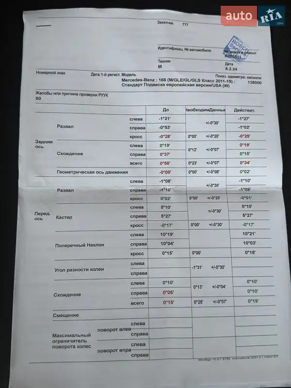 Внедорожник / Кроссовер Mercedes-Benz GLE-Class 2016 в Белой Церкви документ 2 фото Внедорожник / Кроссовер Mercedes-Benz GLE-Class 2016 в Белой Церкви документ