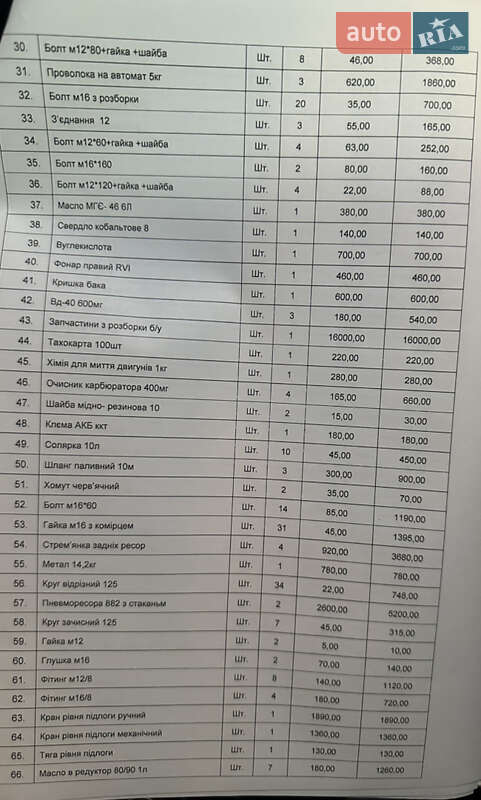 Самосвал Mercedes-Benz LN-Series 1994 в Бердичеве