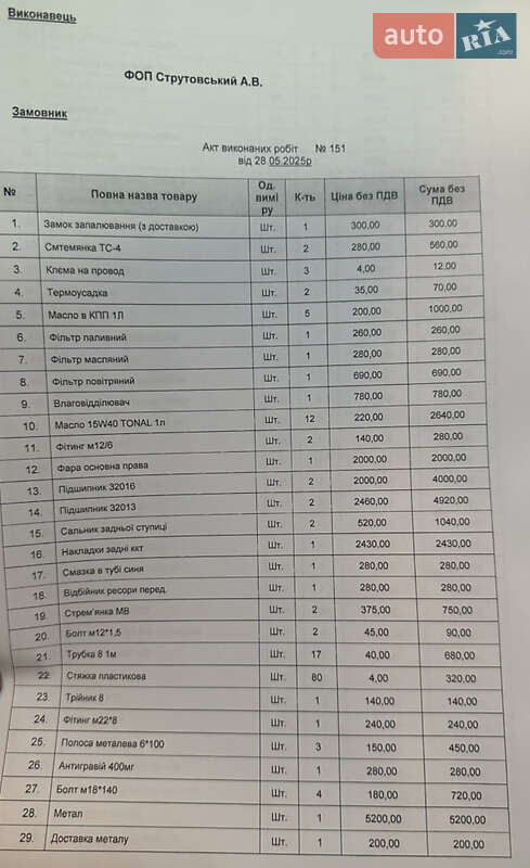 Самосвал Mercedes-Benz LN-Series 1994 в Бердичеве