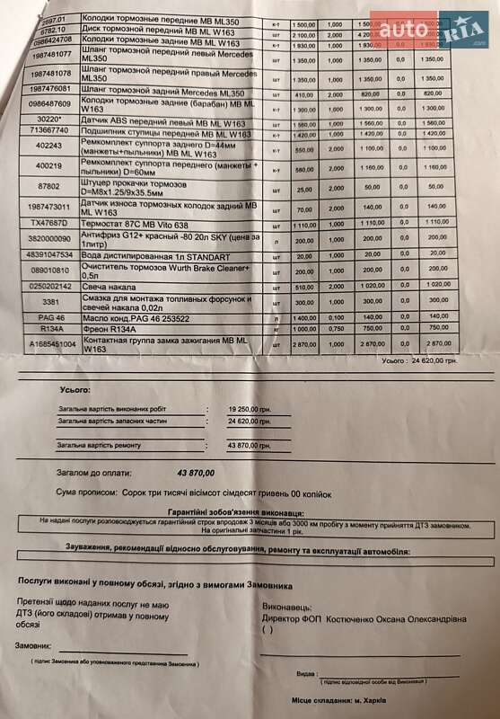 Внедорожник / Кроссовер Mercedes-Benz M-Class 2001 в Никополе