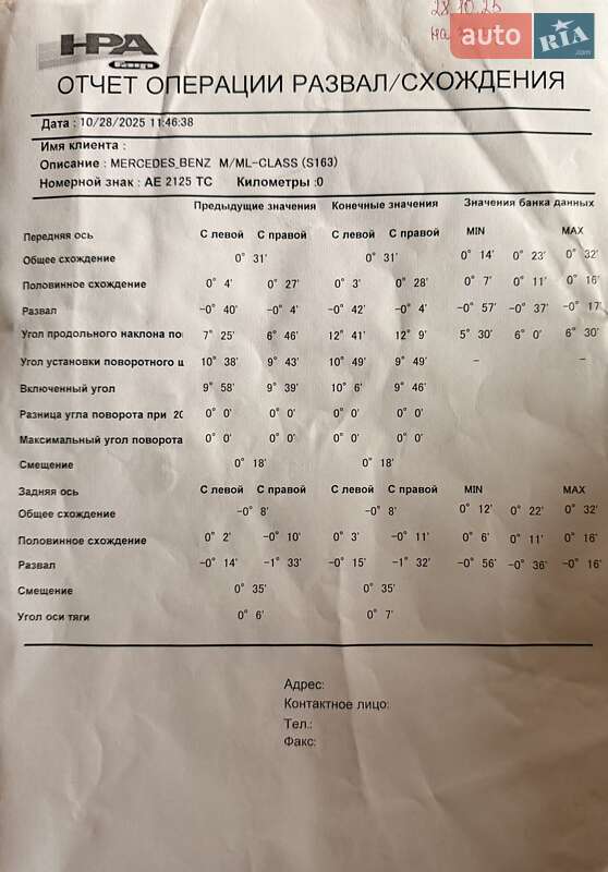 Внедорожник / Кроссовер Mercedes-Benz M-Class 2001 в Никополе