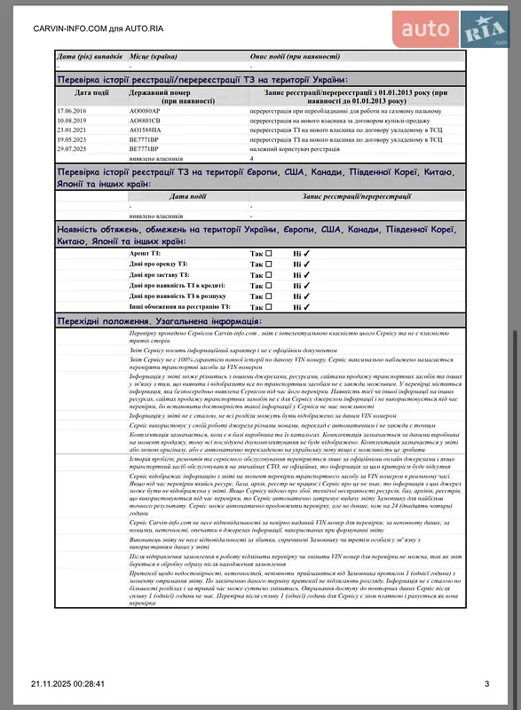 Внедорожник / Кроссовер Mercedes-Benz M-Class 2008 в Буче документ