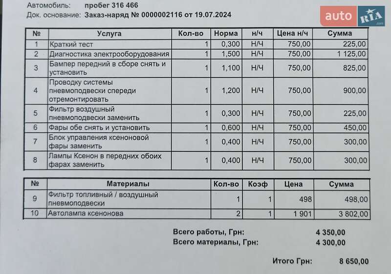 Седан Mercedes-Benz S-Class 2008 в Днепре