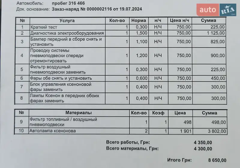 Седан Mercedes-Benz S-Class 2008 в Днепре документ