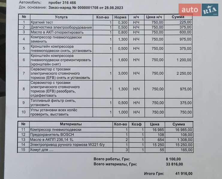 Седан Mercedes-Benz S-Class 2008 в Днепре