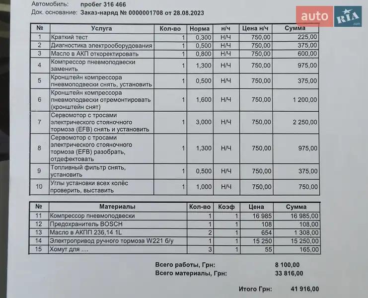 Седан Mercedes-Benz S-Class 2008 в Днепре документ