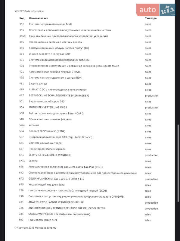 Седан Mercedes-Benz S-Class 2021 в Києві