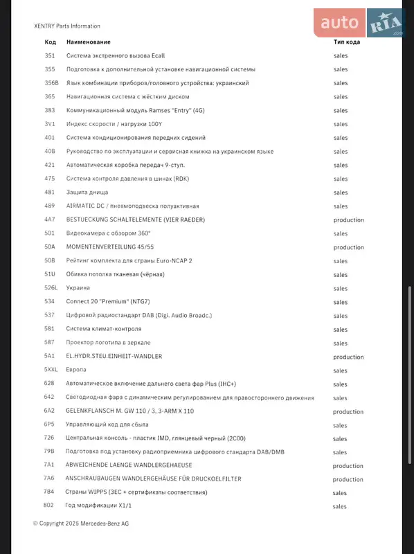 Седан Mercedes-Benz S-Class 2021 в Києві документ