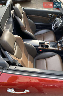 Родстер Mercedes-Benz SLK-Class 2014 в 