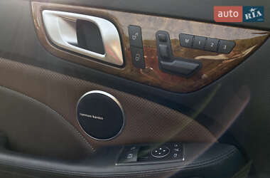 Родстер Mercedes-Benz SLK-Class 2014 в 