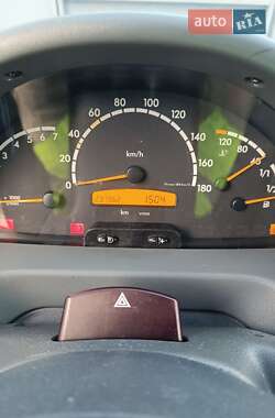 Тентований Mercedes-Benz Sprinter 2004 в Дніпрі