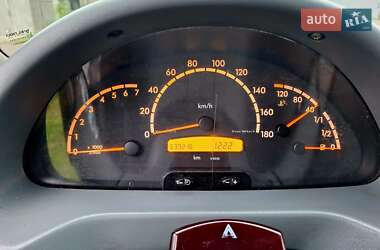 Рефрижератор Mercedes-Benz Sprinter 2005 в 