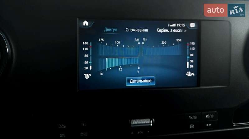 Грузовой фургон Mercedes-Benz Sprinter 2020 в Черновцах