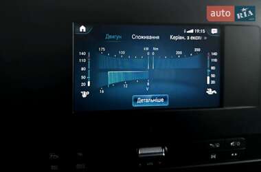 Вантажний фургон Mercedes-Benz Sprinter 2020 в 