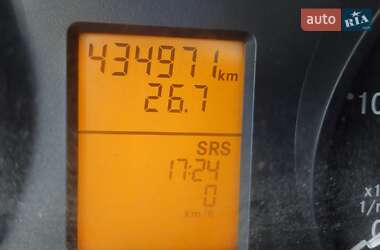 Грузовой фургон Mercedes-Benz Sprinter 2007 в 