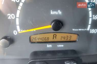 Самосвал Mercedes-Benz Sprinter 2006 в 