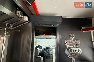 Грузовой фургон Mercedes-Benz Sprinter 2005 в 