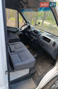 Микроавтобус грузовой (до 3,5т) Mercedes-Benz Sprinter 2004 в 
